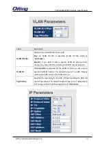 Preview for 113 page of ORiNG TGPS-9084GT-M12 User Manual