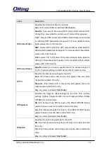 Preview for 114 page of ORiNG TGPS-9084GT-M12 User Manual