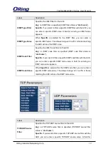 Preview for 118 page of ORiNG TGPS-9084GT-M12 User Manual