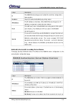 Preview for 123 page of ORiNG TGPS-9084GT-M12 User Manual