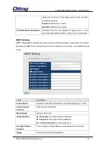 Preview for 139 page of ORiNG TGPS-9084GT-M12 User Manual