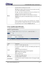 Preview for 147 page of ORiNG TGPS-9084GT-M12 User Manual