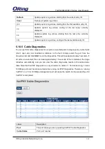 Preview for 148 page of ORiNG TGPS-9084GT-M12 User Manual