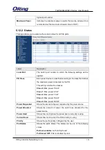 Preview for 155 page of ORiNG TGPS-9084GT-M12 User Manual