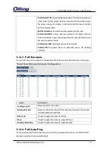 Preview for 156 page of ORiNG TGPS-9084GT-M12 User Manual