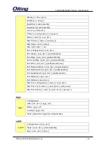 Preview for 169 page of ORiNG TGPS-9084GT-M12 User Manual