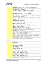 Preview for 177 page of ORiNG TGPS-9084GT-M12 User Manual