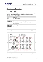 Предварительный просмотр 9 страницы ORiNG TGPS-9164GT-M12 User Manual