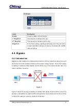 Предварительный просмотр 24 страницы ORiNG TGPS-9164GT-M12 User Manual