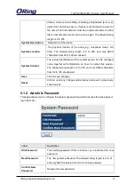 Предварительный просмотр 40 страницы ORiNG TGPS-9164GT-M12 User Manual