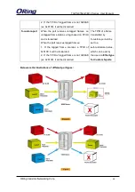 Предварительный просмотр 67 страницы ORiNG TGPS-9164GT-M12 User Manual