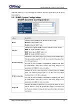 Предварительный просмотр 75 страницы ORiNG TGPS-9164GT-M12 User Manual