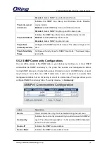 Предварительный просмотр 77 страницы ORiNG TGPS-9164GT-M12 User Manual