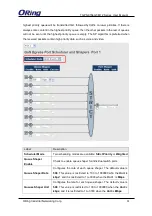 Предварительный просмотр 89 страницы ORiNG TGPS-9164GT-M12 User Manual