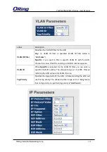 Предварительный просмотр 113 страницы ORiNG TGPS-9164GT-M12 User Manual