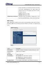 Предварительный просмотр 139 страницы ORiNG TGPS-9164GT-M12 User Manual