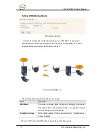 Предварительный просмотр 18 страницы ORiNG Transporter TAP-3120-M12 User Manual