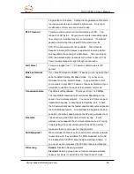 Предварительный просмотр 31 страницы ORiNG Transporter TAP-3120-M12 User Manual