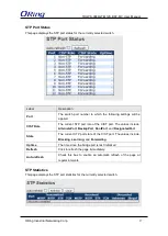 Preview for 28 page of ORiNG TRGPS-9084GT-M12X-BP2-MV User Manual