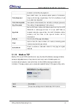 Предварительный просмотр 48 страницы ORiNG TRGPS-9084GT-M12X-BP2-MV User Manual