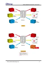 Предварительный просмотр 66 страницы ORiNG TRGPS-9084GT-M12X-BP2-MV User Manual