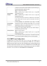 Preview for 77 page of ORiNG TRGPS-9084GT-M12X-BP2-MV User Manual