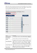 Preview for 87 page of ORiNG TRGPS-9084GT-M12X-BP2-MV User Manual