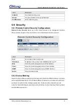 Preview for 100 page of ORiNG TRGPS-9084GT-M12X-BP2-MV User Manual