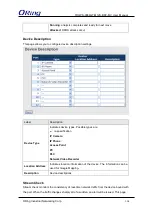 Предварительный просмотр 105 страницы ORiNG TRGPS-9084GT-M12X-BP2-MV User Manual