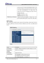 Предварительный просмотр 136 страницы ORiNG TRGPS-9084GT-M12X-BP2-MV User Manual