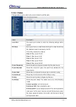 Preview for 153 page of ORiNG TRGPS-9084GT-M12X-BP2-MV User Manual