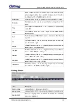 Предварительный просмотр 104 страницы ORiNG TRGPS-9084TG-M12X-BP2-MV User Manual