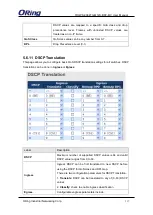 Предварительный просмотр 118 страницы ORiNG TRGPS-9084TG-M12X-BP2-MV User Manual