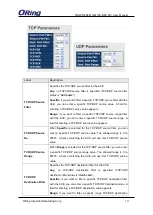 Предварительный просмотр 154 страницы ORiNG TRGPS-9084TG-M12X-BP2-MV User Manual