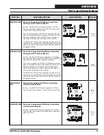 Preview for 5 page of Orion Control Systems OE326-23I-OR Package Technical Manual