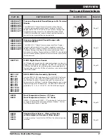 Preview for 7 page of Orion Control Systems OE326-23I-OR Package Technical Manual