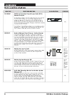 Preview for 8 page of Orion Control Systems OE326-23I-OR Package Technical Manual