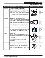 Preview for 9 page of Orion Control Systems OE326-23I-OR Package Technical Manual