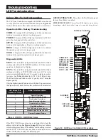 Preview for 38 page of Orion Control Systems OE326-23I-OR Package Technical Manual