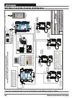 Preview for 44 page of Orion Control Systems OE326-23I-OR Package Technical Manual