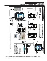 Preview for 45 page of Orion Control Systems OE326-23I-OR Package Technical Manual