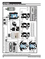 Preview for 46 page of Orion Control Systems OE326-23I-OR Package Technical Manual