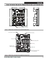 Предварительный просмотр 7 страницы Orion Control Systems OE742-32-VAVZ Manual