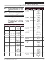 Preview for 25 page of Orion Control Systems PT-Link II N2-3 Technical Manual