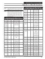 Preview for 27 page of Orion Control Systems PT-Link II N2-3 Technical Manual