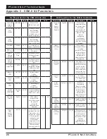 Preview for 28 page of Orion Control Systems PT-Link II N2-3 Technical Manual