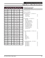 Preview for 31 page of Orion Control Systems PT-Link II N2-3 Technical Manual