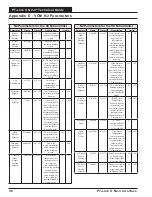 Preview for 38 page of Orion Control Systems PT-Link II N2-3 Technical Manual