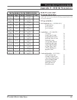 Preview for 41 page of Orion Control Systems PT-Link II N2-3 Technical Manual