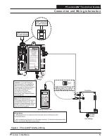 Preview for 5 page of Orion Control Systems PT-Link-LON OE368-23-LON Technical Manual